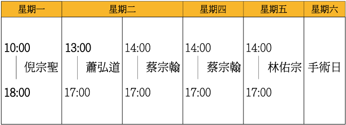 醫師門診時間表